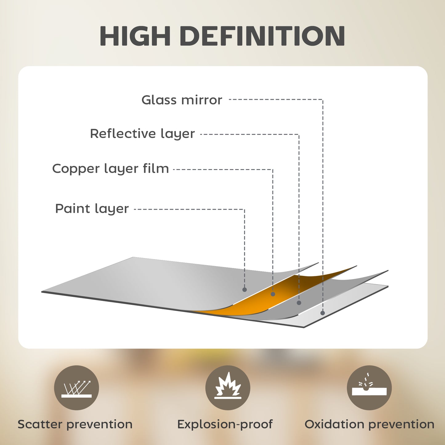 HOMCOM 61cm Decorative Wall Mirror for Bedroom Living Room, Modern Round Bathroom Mirror for Home Decor, Gold Tone