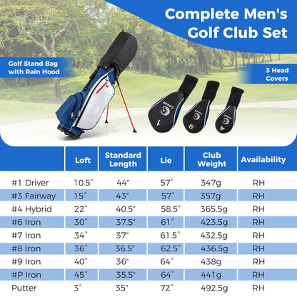 Men's Right Handed Complete Golf Clubs Set-Blue