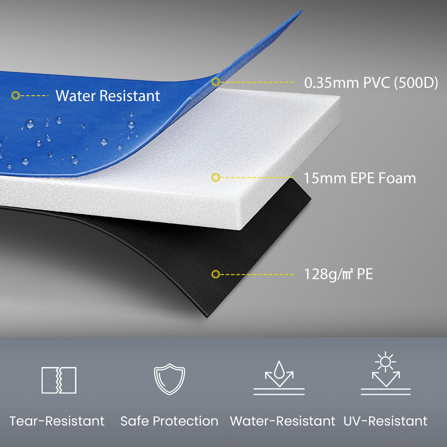 HOMCOM 8FT Trampoline Spring Cover, Plastic Trampoline Pad Replacement Safety Guard, Yellow and Blue