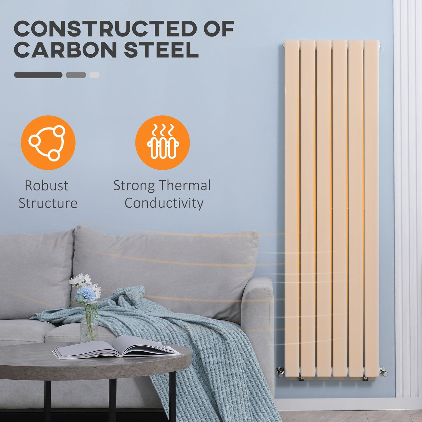 HOMCOM 460 x 1600 mm Double Panel Vertical Designer Radiator, Water-filled Heater for Home, Space Heater, Quick Warm up, Living room, Study, Apartments, White