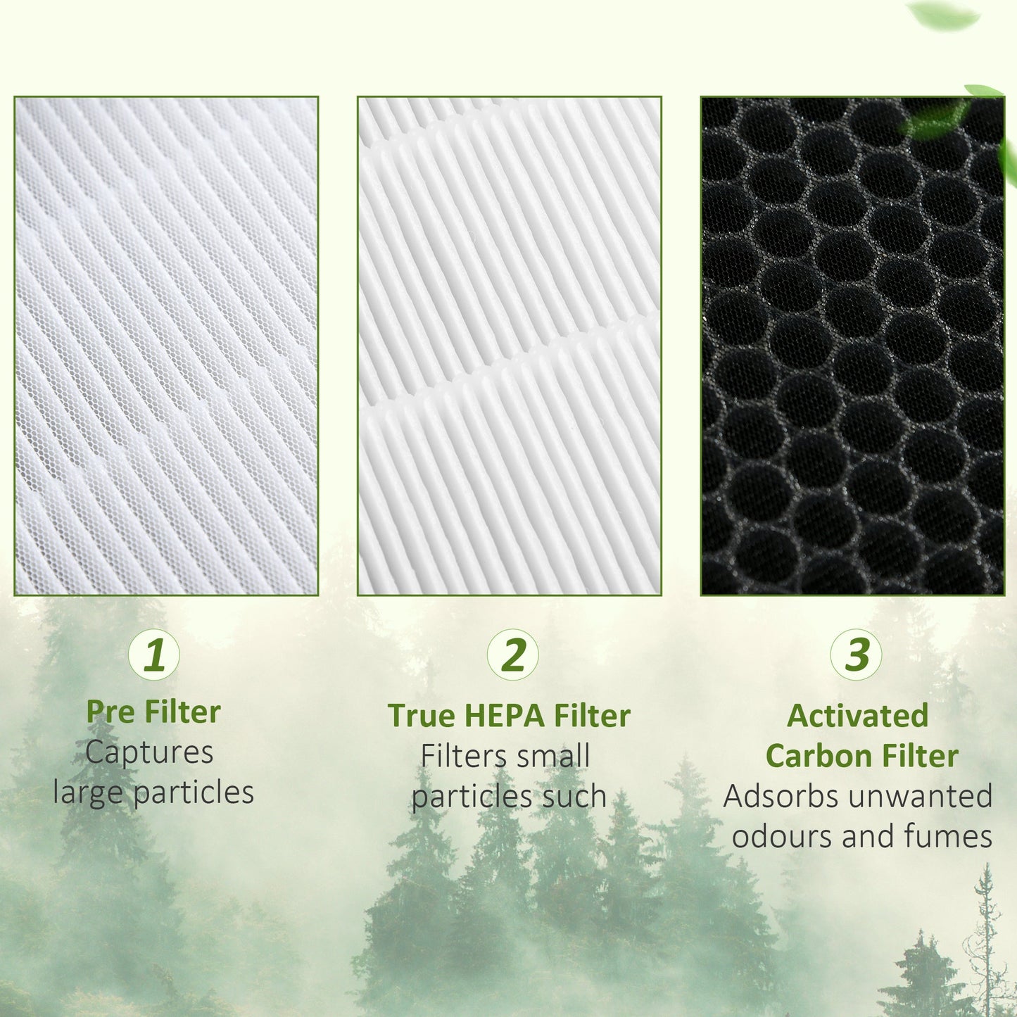 HOMCOM Air Purifier Filters Replacement for 823-032V70WT, 3-in-1 Pre, Activated Carbon, H13 HEPA Filter, for Home, 1 Pack, White