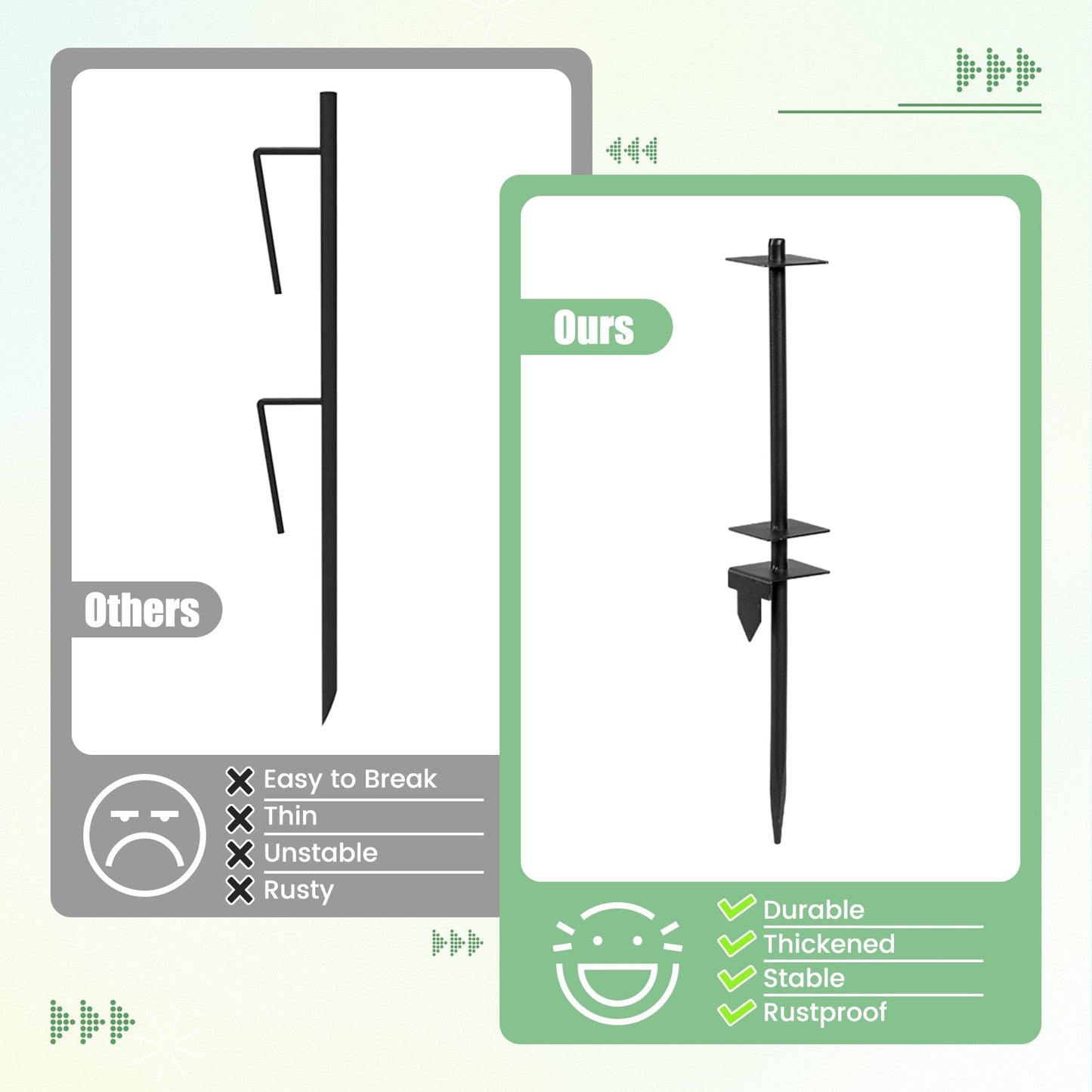 Real Estate Sign Post for Garage Sale Signs (No Sign Included)