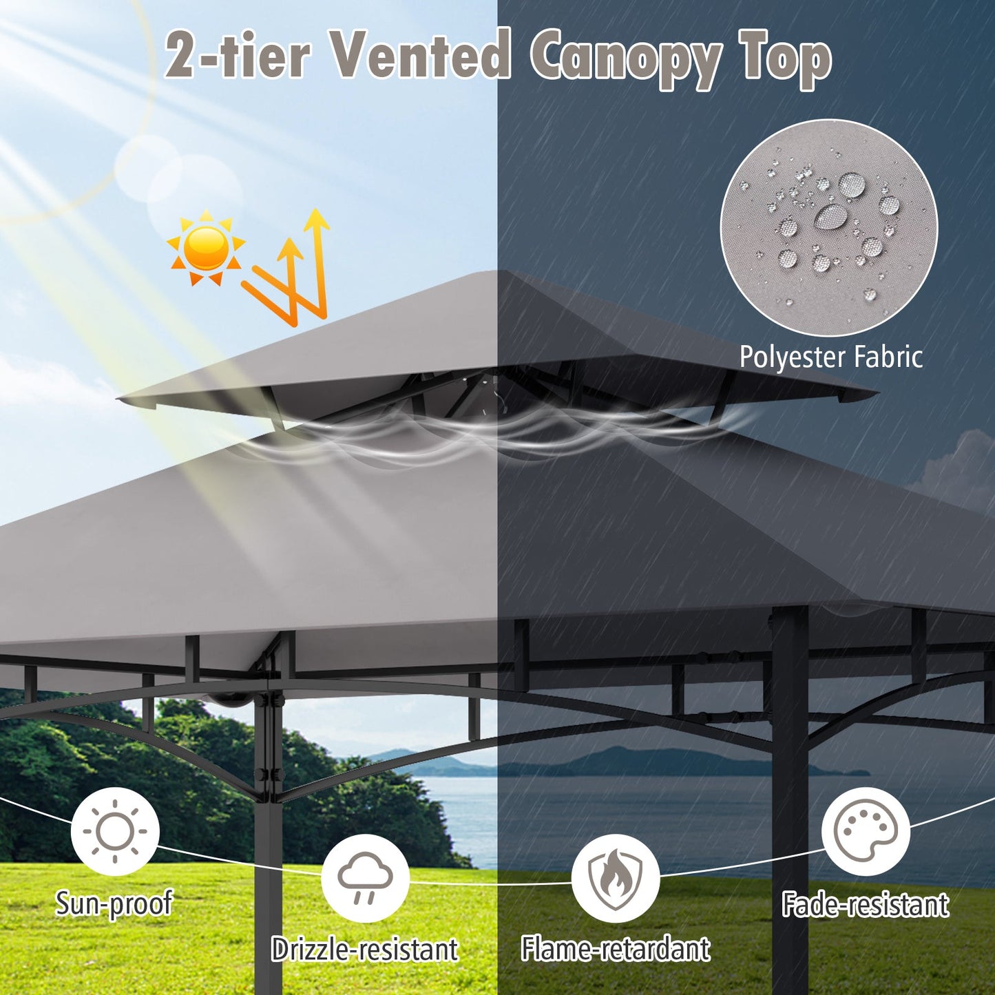 Outdoor Grill Gazebo Double Tiered BBQ Canopy Tent with 2 Side Shelves-Grey