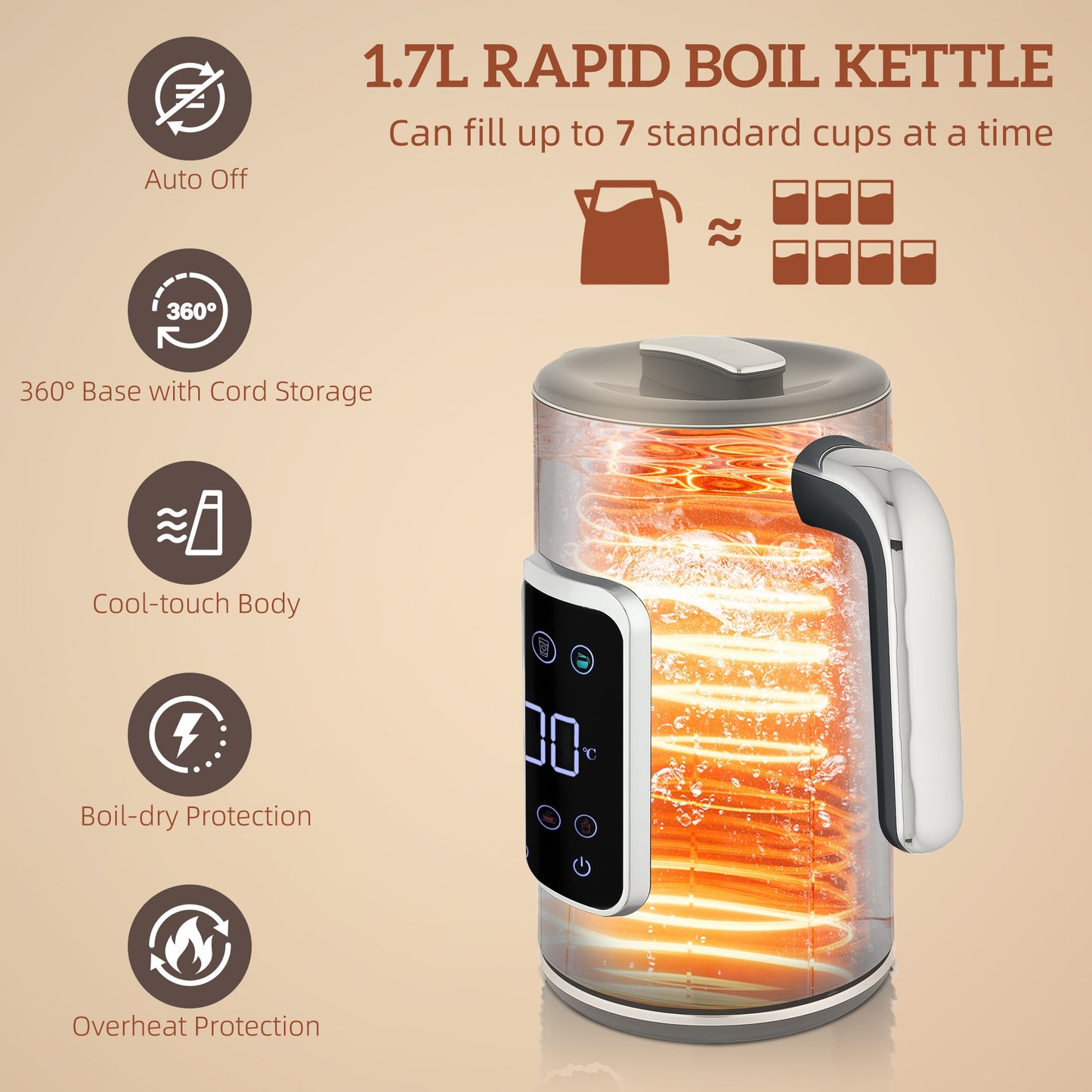 HOMCOM Touch Screen Kettle and Toaster Set - Grey