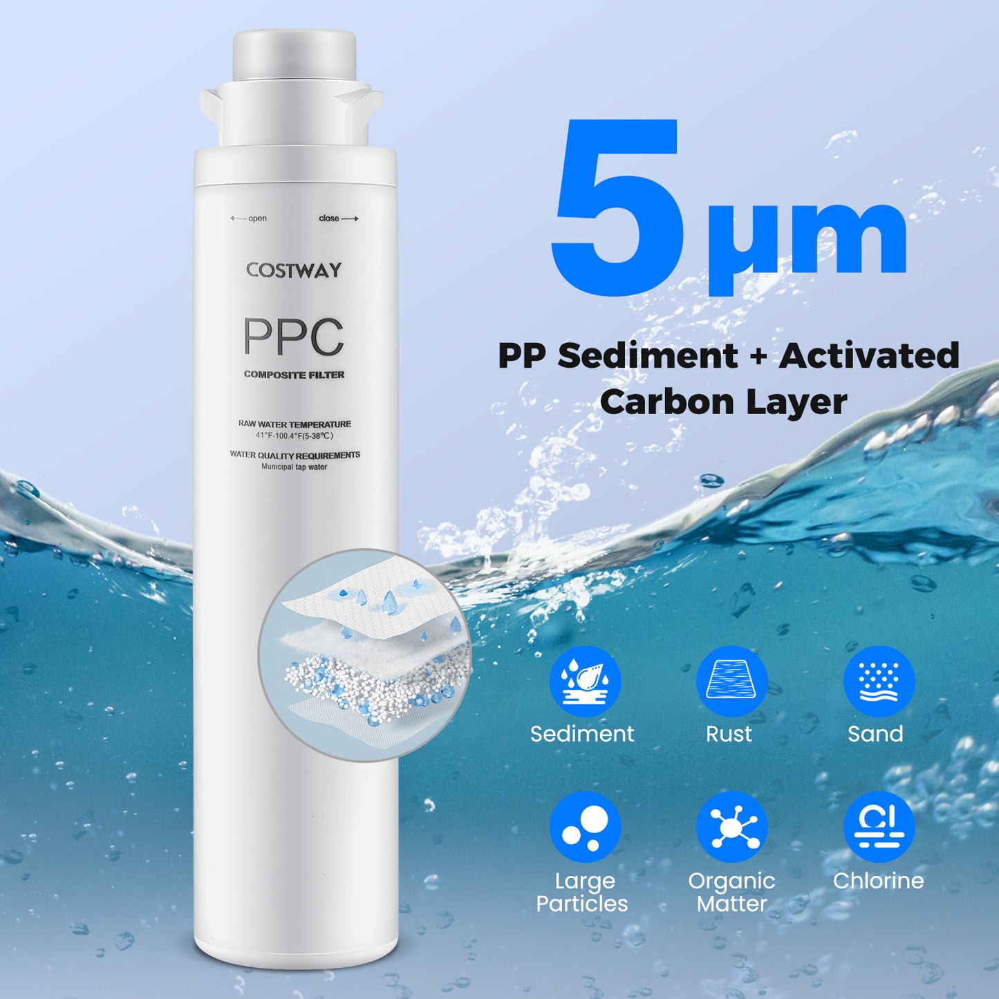 PPC Filter Replacement for Item No: 13695278 Countertop Reverse Osmosis System