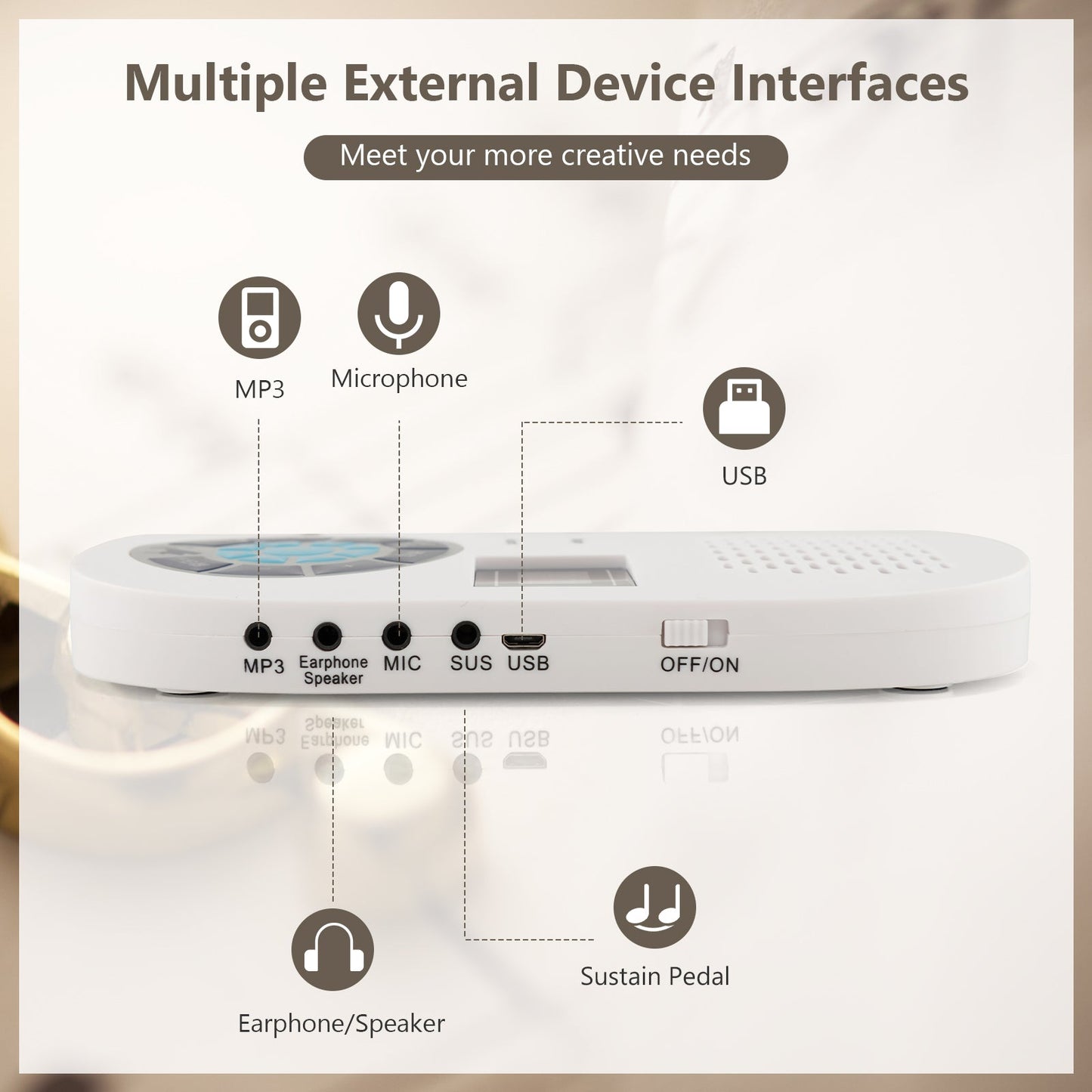 Portable 88-Key Roll Up Electronic Piano for Kids and Beginners-White