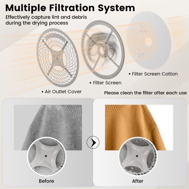 Portable Clothes Dryer Compact Laundry Dryer with 5 kg Stainless Steel Tub