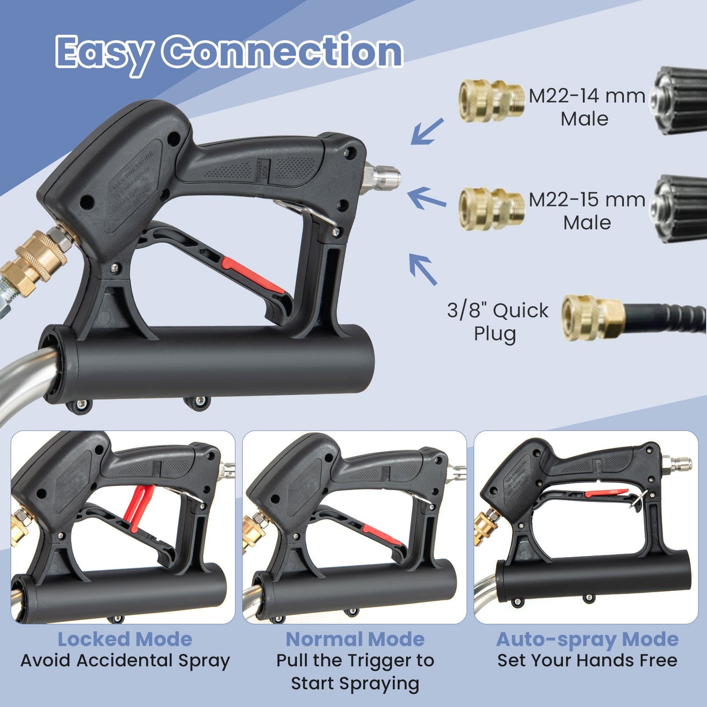 Pressure Washer Surface Cleaner with Casters Dual Handles