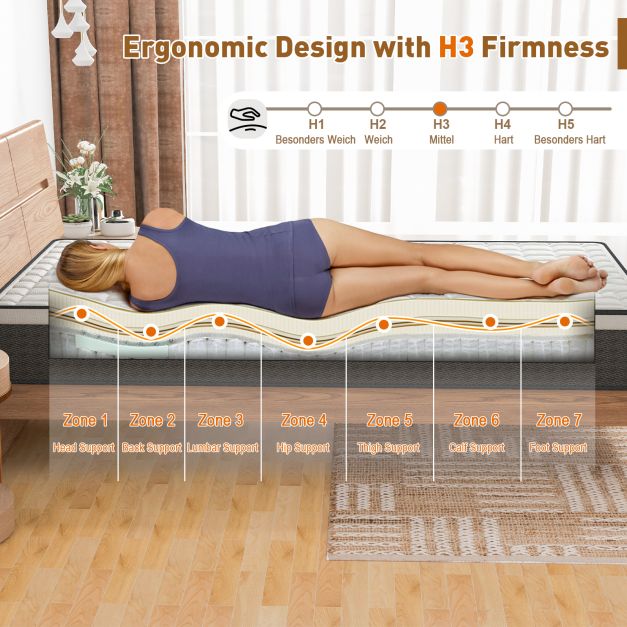 23cm High Density Foam Box-spring Mattress in a Box