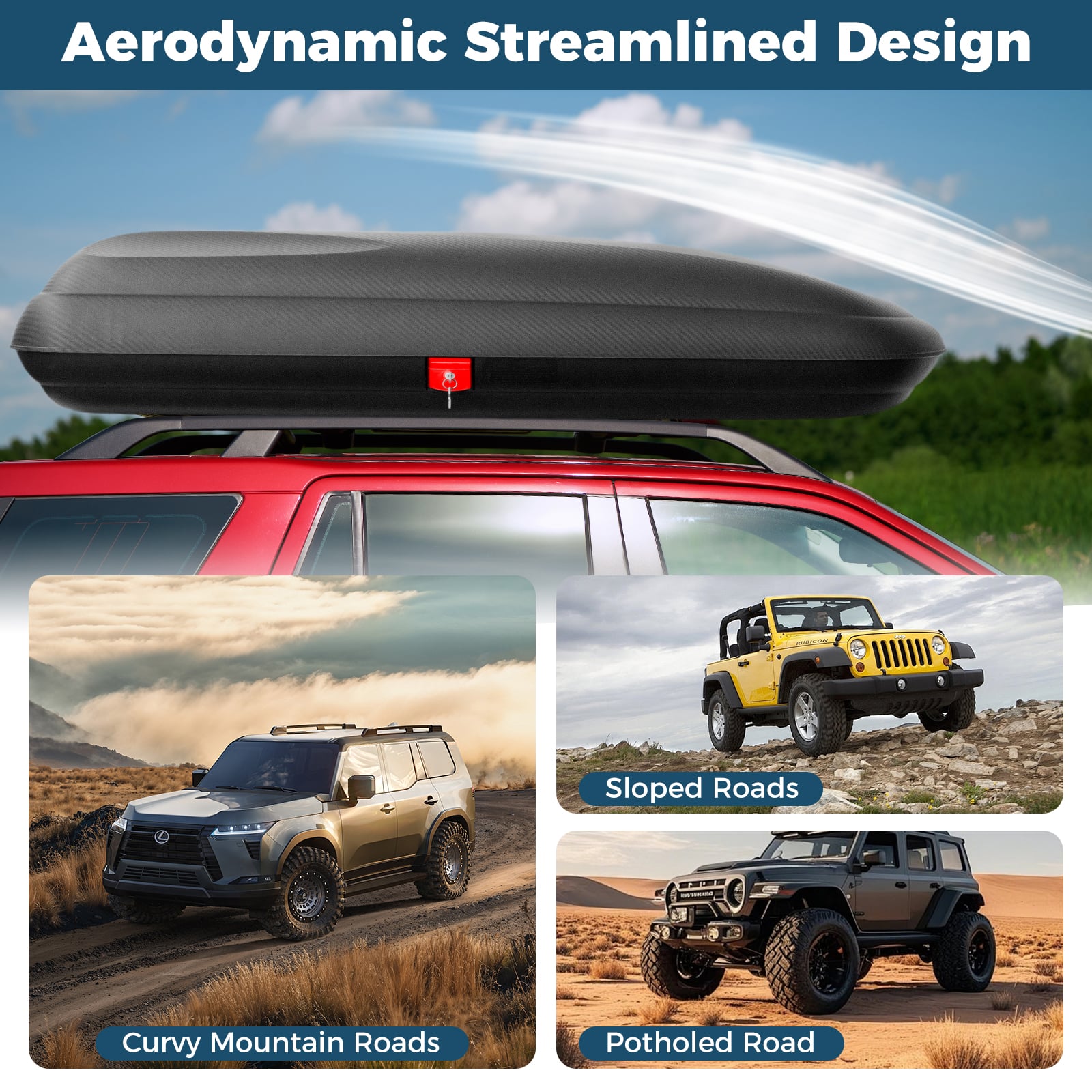 Rooftop Cargo Carrier with Security Keys for Vehicles