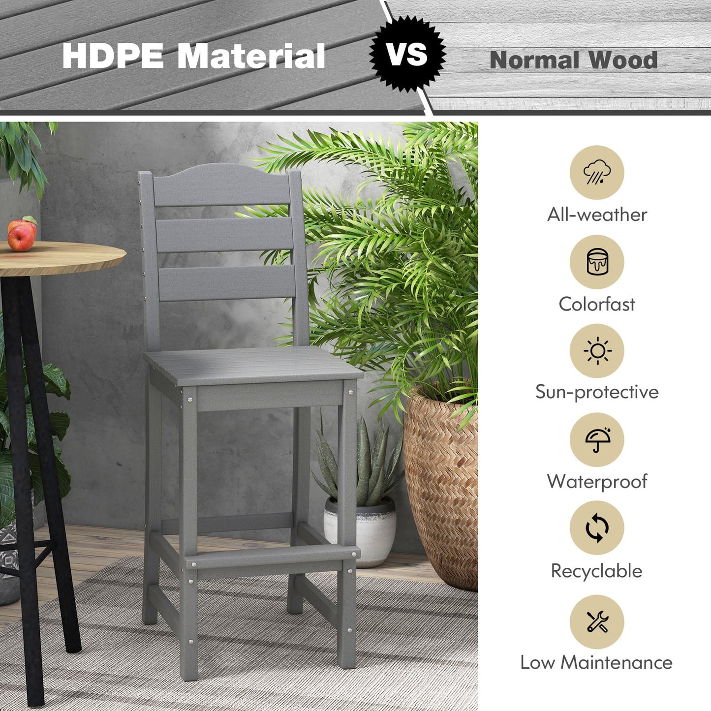 Set of 2 Outdoor HDPE Bar Stool with Backrest and Footrest-Grey