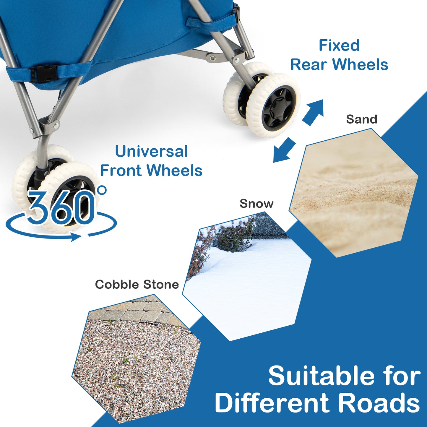 90L Folding Shopping Trolley with Removable Waterproof Bag and Cove-Blue