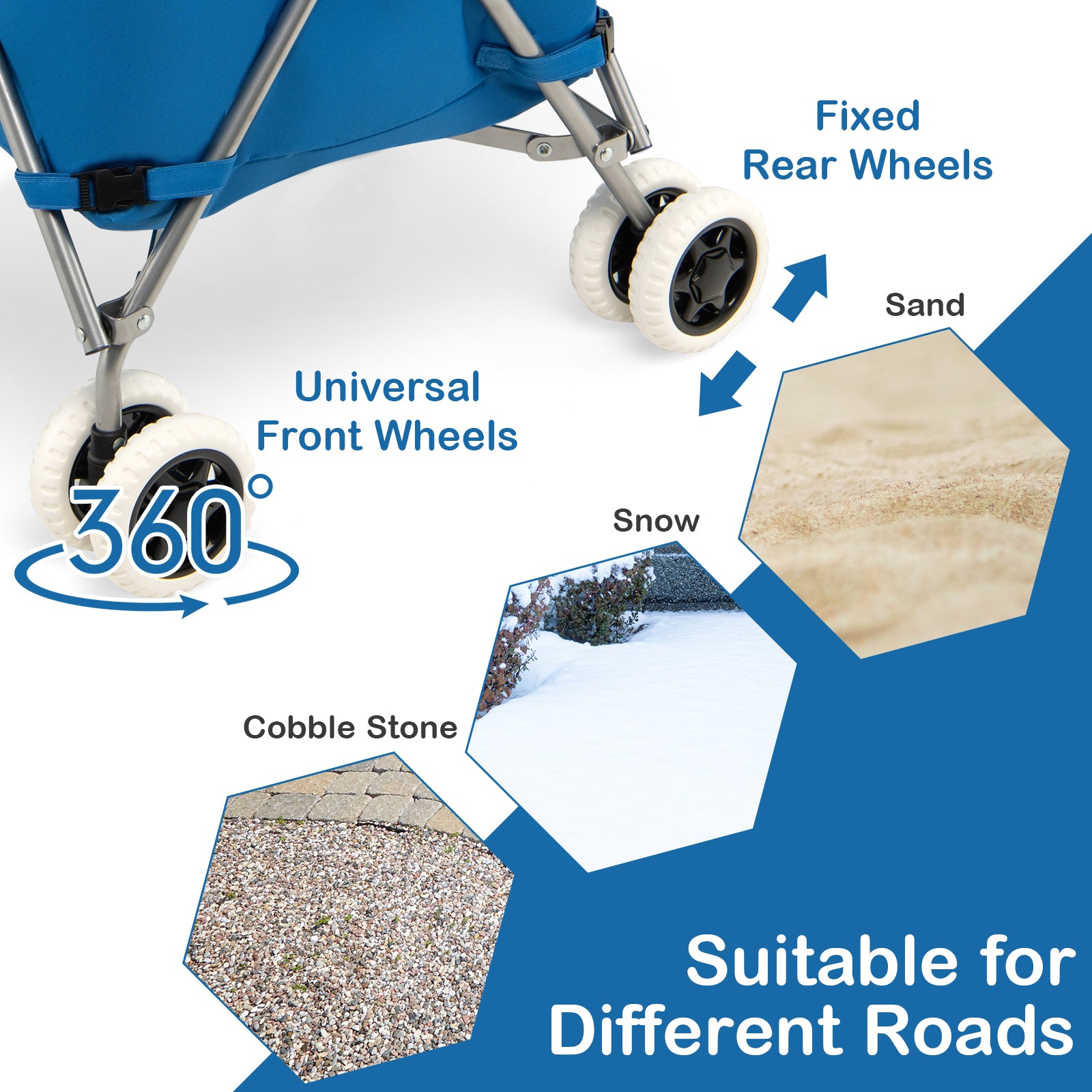 90L Folding Shopping Trolley with Removable Waterproof Bag and Cove-Blue