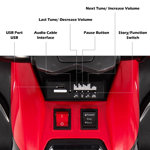 6 Wheels Kids Electric ATV with 4 Motors-Red