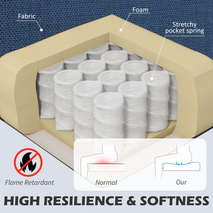 HOMCOM Modern Boxy Linen-Look Two-Seater Sofa - Blue