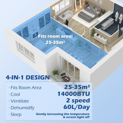 HOMCOM 14000 BTU Mobile Air Conditioner, 35m_, Smart Home WiFi, with Dehumidifier, Fan, 24H Timer, Window Kit, Black