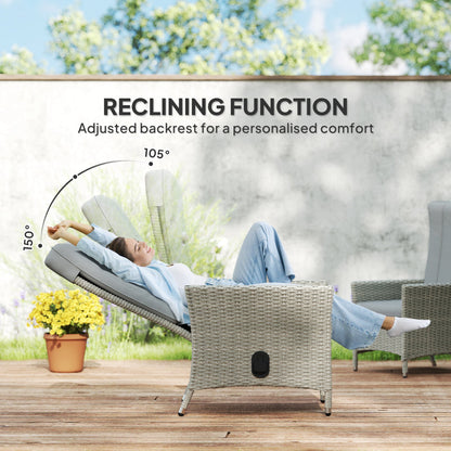 Outsunny 105√Ç¬∞-150 Reclining Rattan Chair - Grey