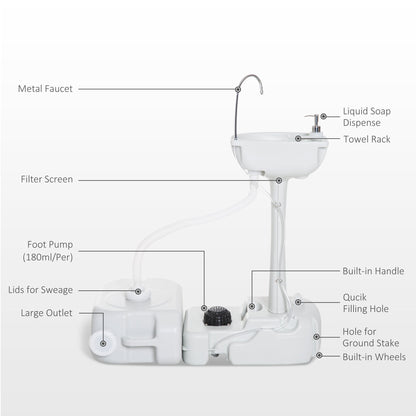 Outsunny Portable Camping Sink with Running Water and Wastewater Tank, Hand Wash Basin with Rolling Wheels, Foot Pump, Soap Dispenser for Outdoor Events, Gatherings, Picnic