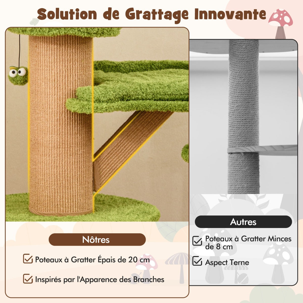 148 CM Mushroom Cat Tree with 2 Cute Condos for Indoor Cats-Green