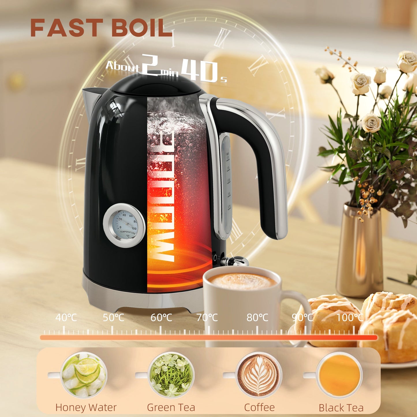 HOMCOM Retro Toaster and Kettle Set - Black