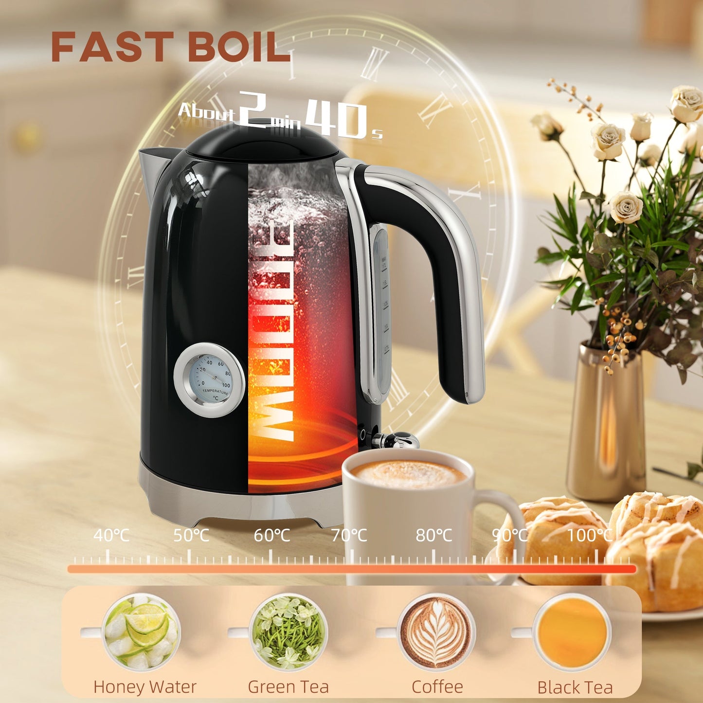 HOMCOM Retro Toaster and Kettle Set - Black