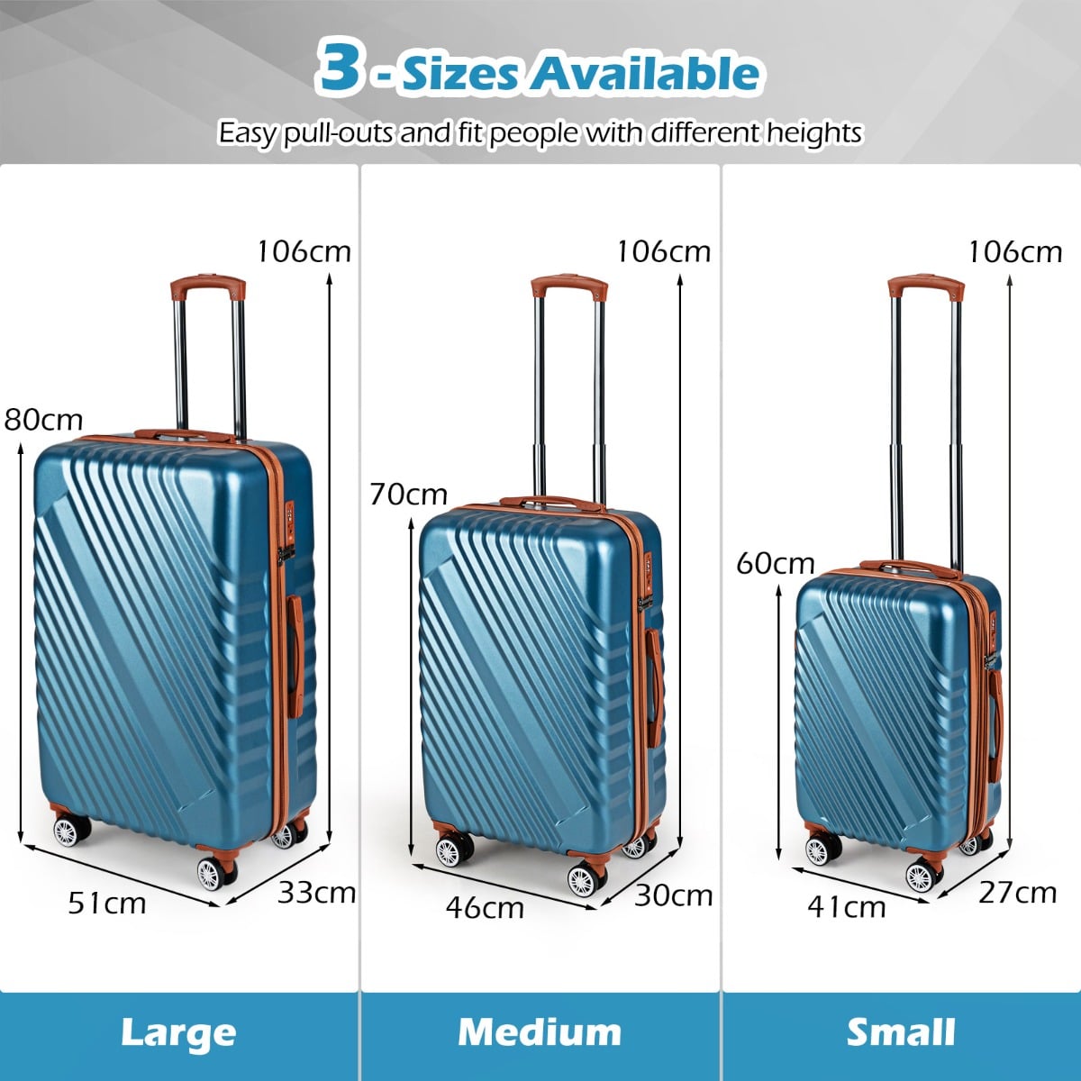 Large/Medium/Small Carry on Suitcase Sets with Premium Wheels and TSA Approved Lock-Blue