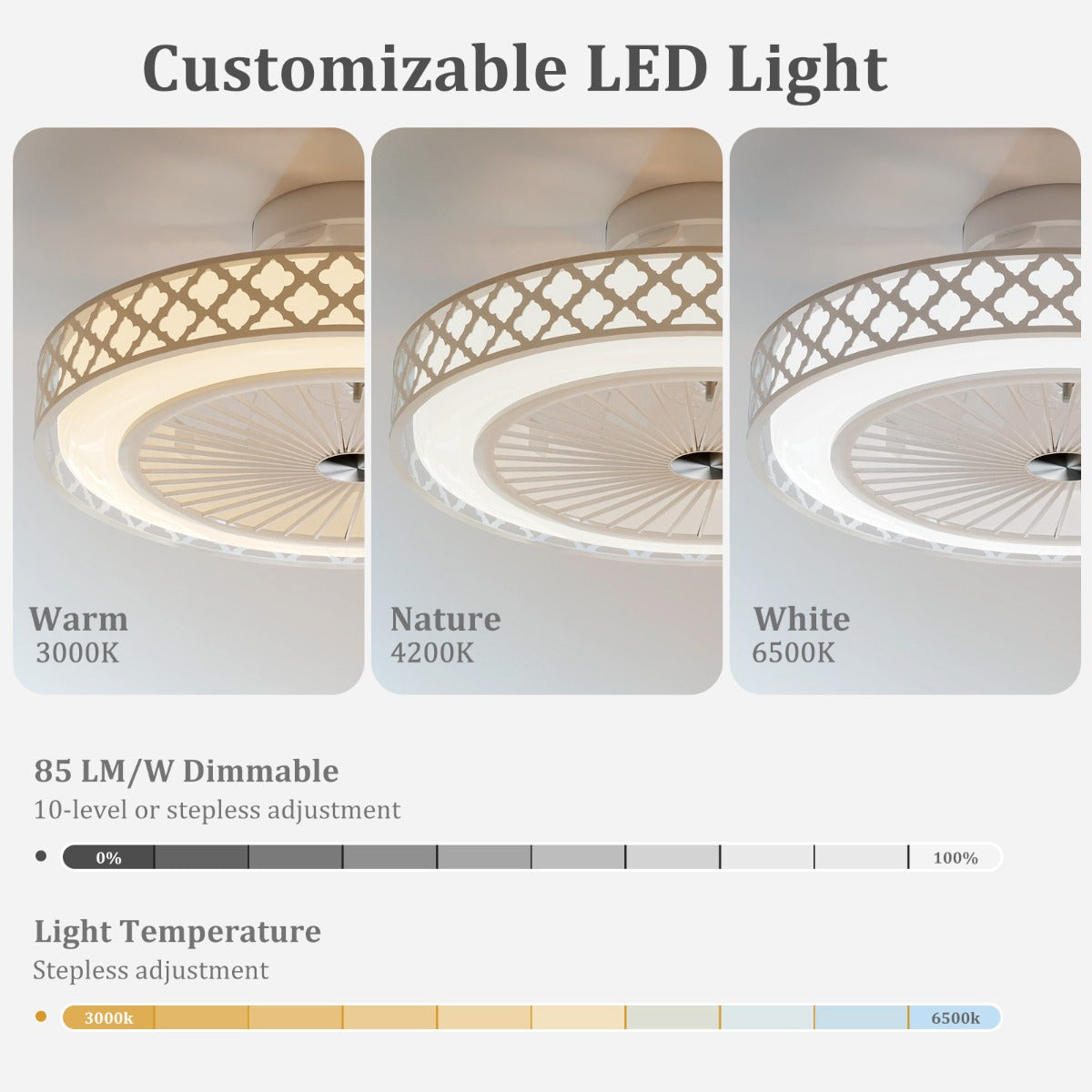 19 Inches Ceiling Fan with 3000-6500K Dimmable LED and 6 Wind Speeds & Timer-White