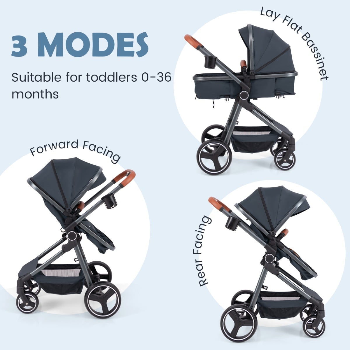 Convertible Baby Stroller with Footmuff and Extendable Canopy-Dark Blue