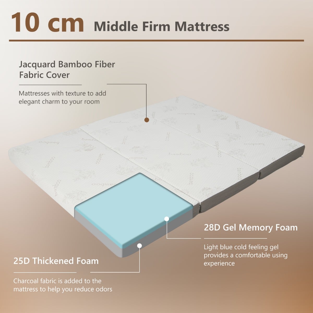 Cooling Gel Memory Foam Folding Mattress with Bamboo Cover and Mesh Border Fabric-M