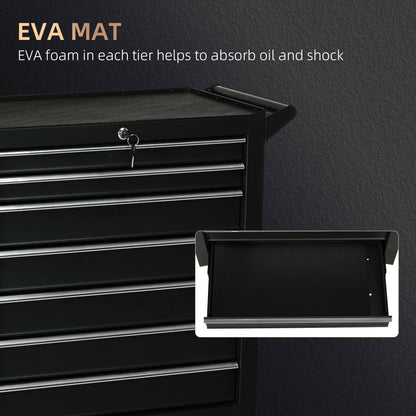 DURHAND 7-Drawer Rolling Tool Chest on Wheels, Lockable Tool Cabinet with Side Handle, Metal Tool Box Trolley for Garage, Workshop, Matte Black