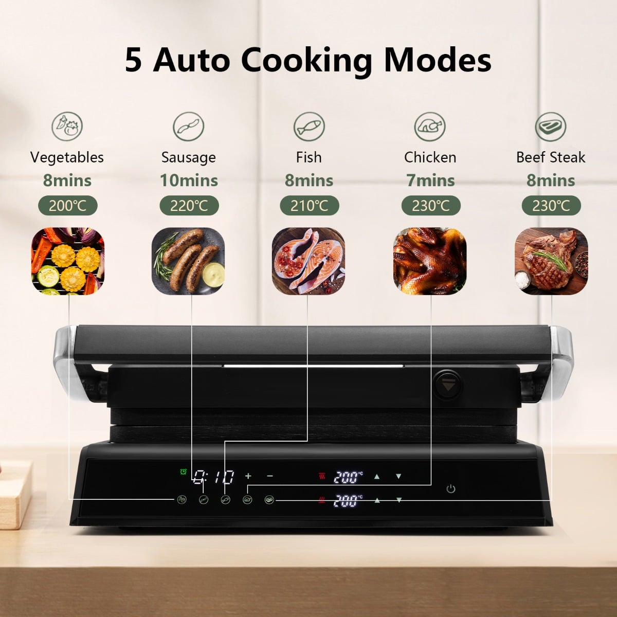 1200W Non-Stick Electric Grill with Adjustable Temperature