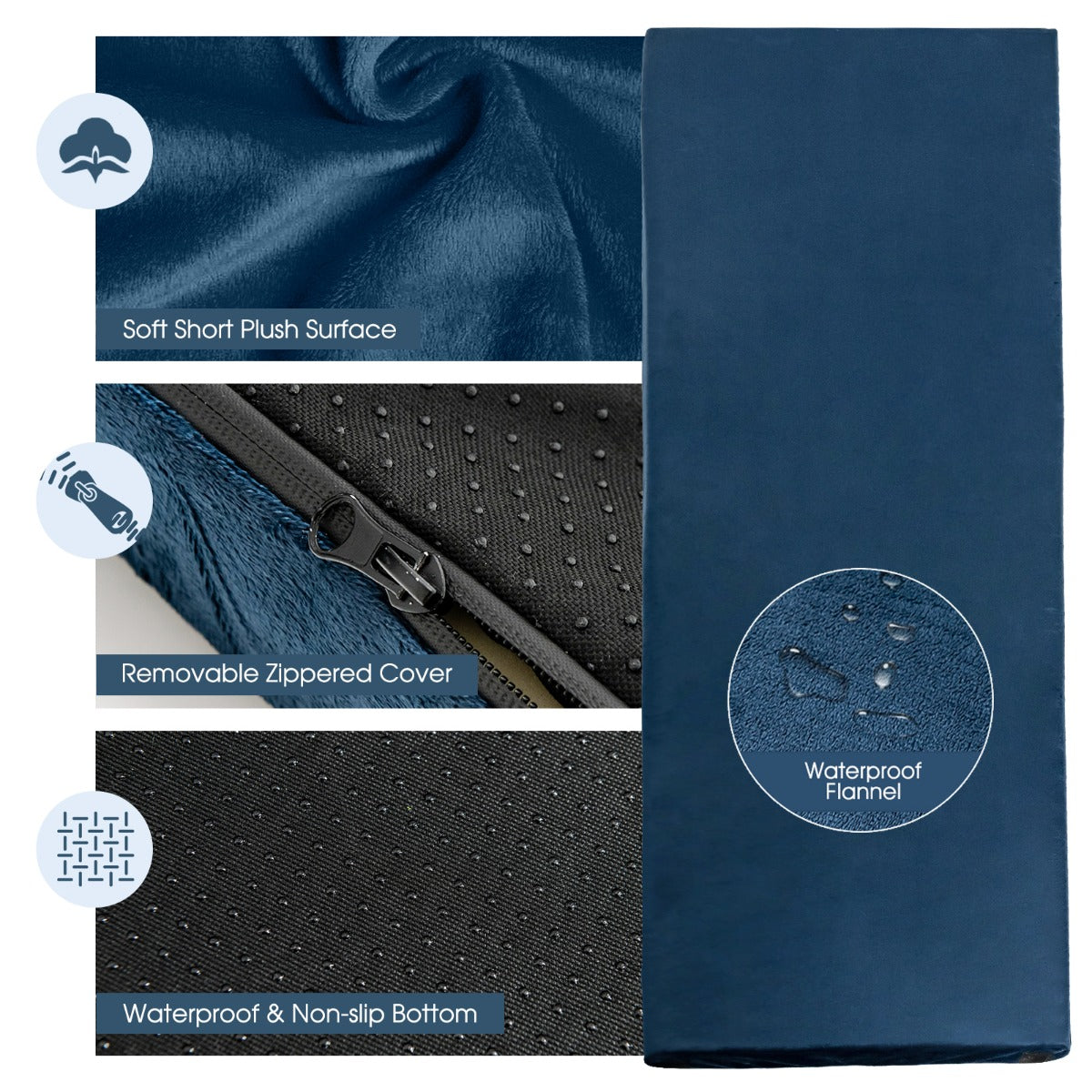 Waterproof Roll up Memory Foam Camping Mattress for Sleepover, Traveling, Hiking