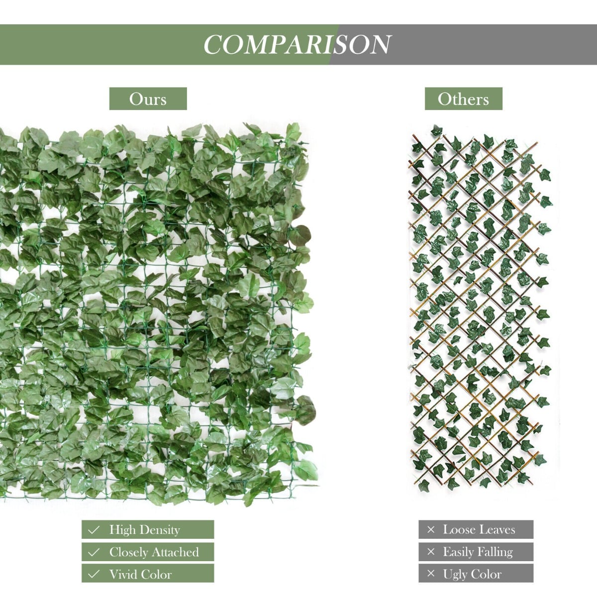 Artificial Ivy Privacy Fence Wall Screen with Zip Ties-150X240CM