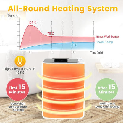 Home Towel Warmer with 0-90Min Timer and Overheat Protection-White