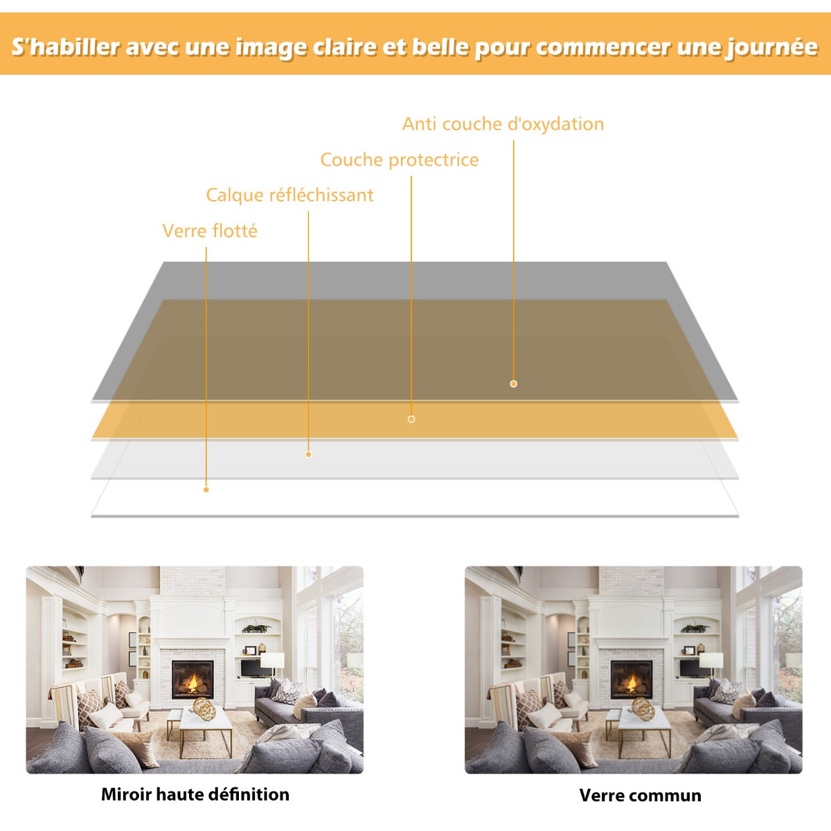 Full Length Wall-Mounted Mirror with Height Adjusting Hooks-Black