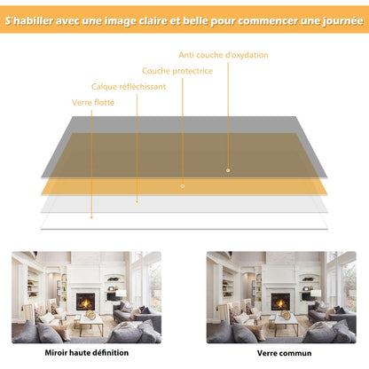 Full Length Wall-Mounted Mirror with Height Adjusting Hooks-Black