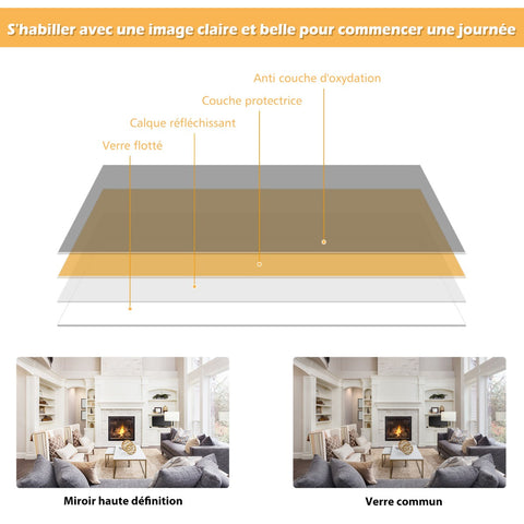 Full Length Wall-Mounted Mirror with Height Adjusting Hooks-Black