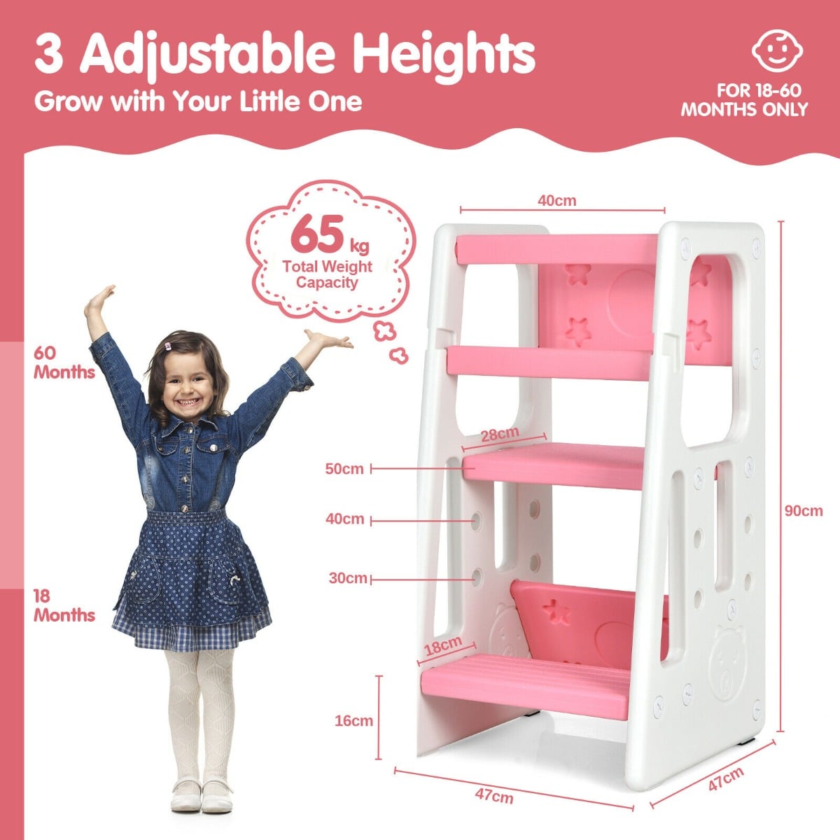 Kids Non-slip Kitchen Step Stool with Double Safety Rails-Pink