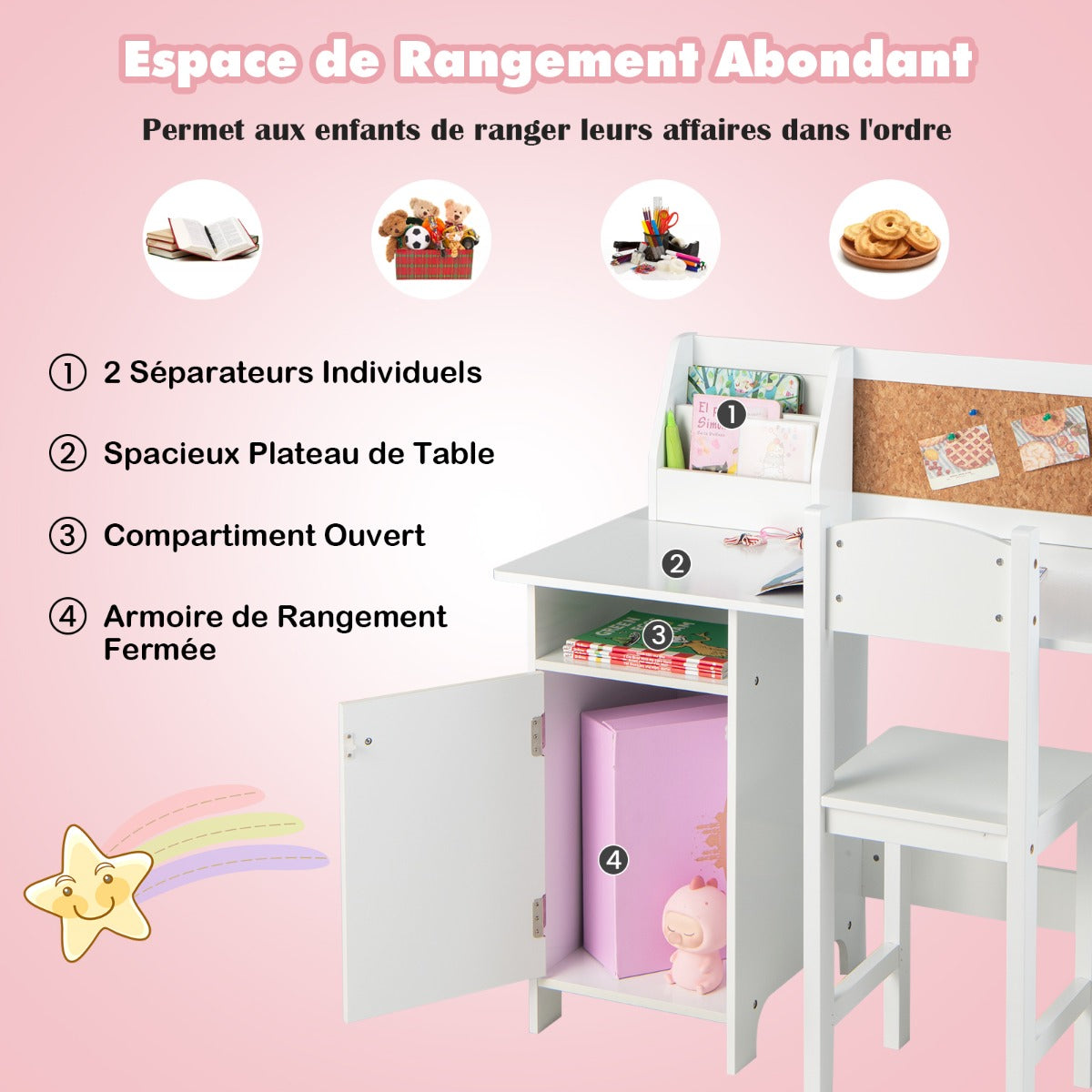 Kids Desk with Chair Whiteboard Marker Cabinet and Noticeboard, Student Table and Chair Set for 3+ Years White