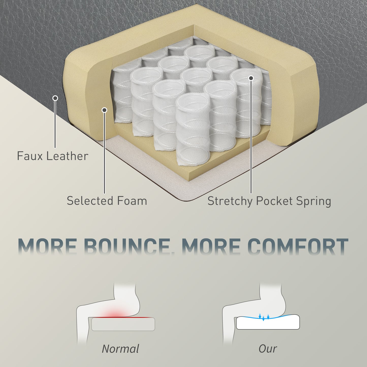 HOMCOM Big and Tall Office Chair 180kg with Spring Cushion, PU Leather - Grey