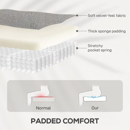 HOMCOM Velvet-Feel Electric Riser Recliner Chair - Grey