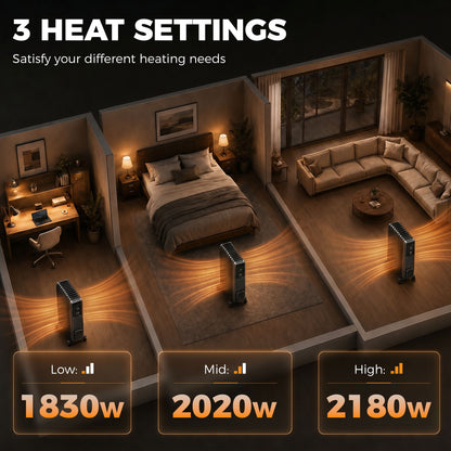 HOMCOM 2000W Oil Filled Radiator, 9 Fin, Portable Electric Heater with 3 Heat Settings, Safety Cut-Off and Wheels, Grey