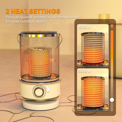 Outsunny 2000W Patio Electric Heater with 10-20㎡ Coverage, Separation Coil, Freestanding Outdoor Infrared Heater with Tip-Over Protection, Overheat Protection, Handle for Indoor and Outdoor Use, White
