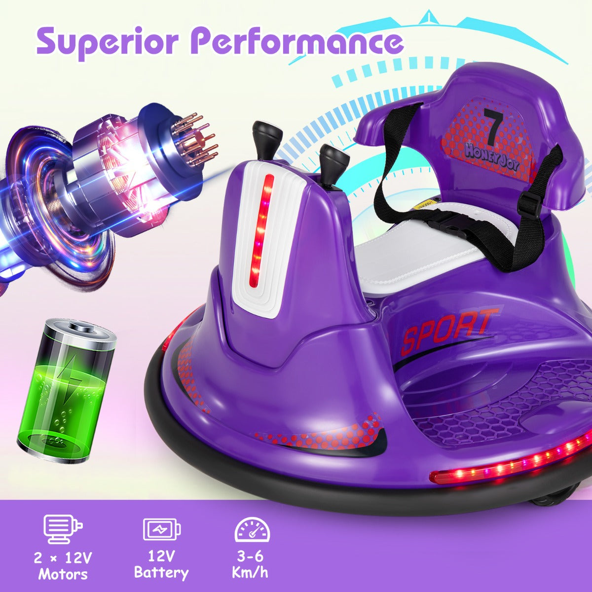 12V Kids Ride On Electric Bumper Car with Dual Joysticks and Remote Control-Purple