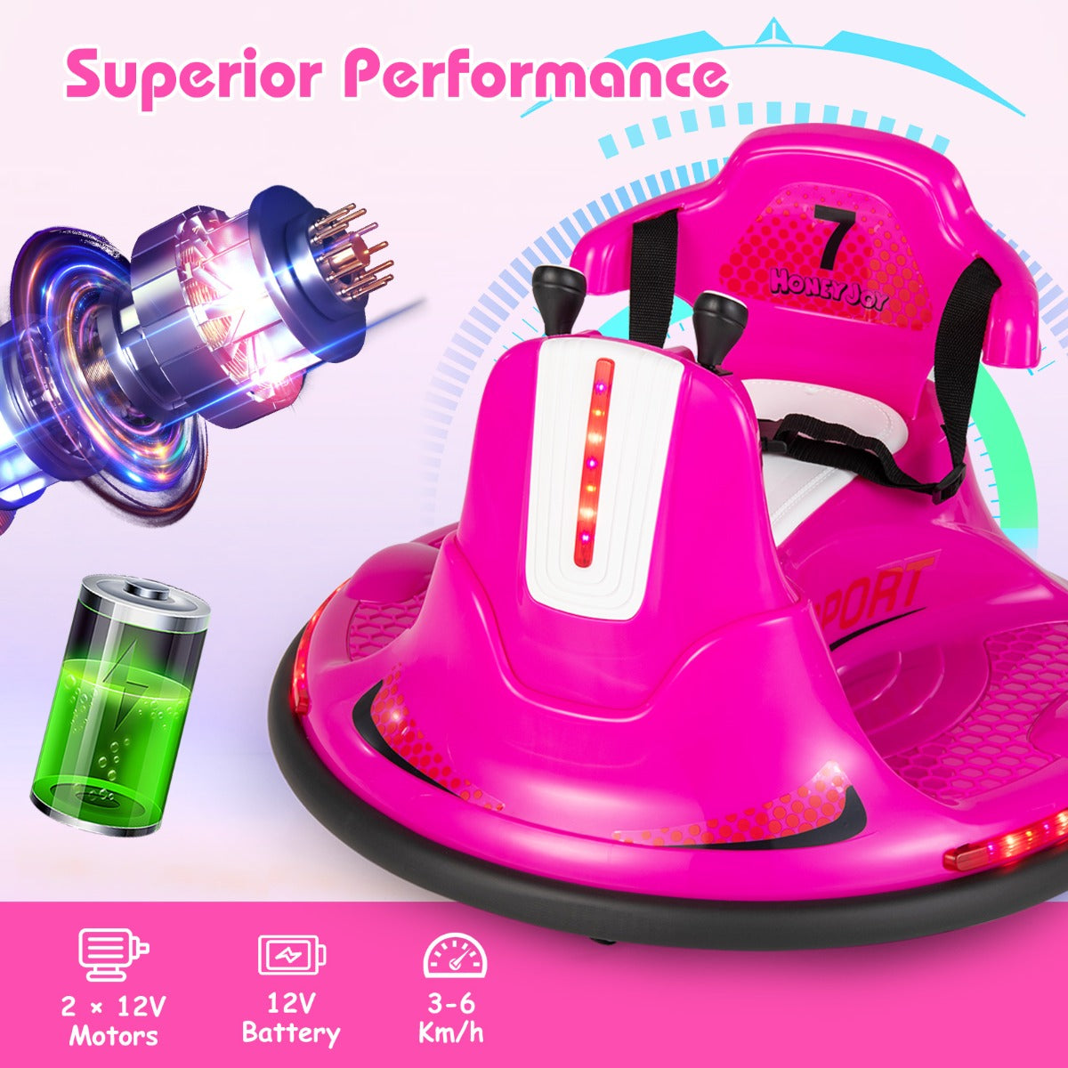12V Kids Ride On Electric Bumper Car with Dual Joysticks and Remote Control-Pink