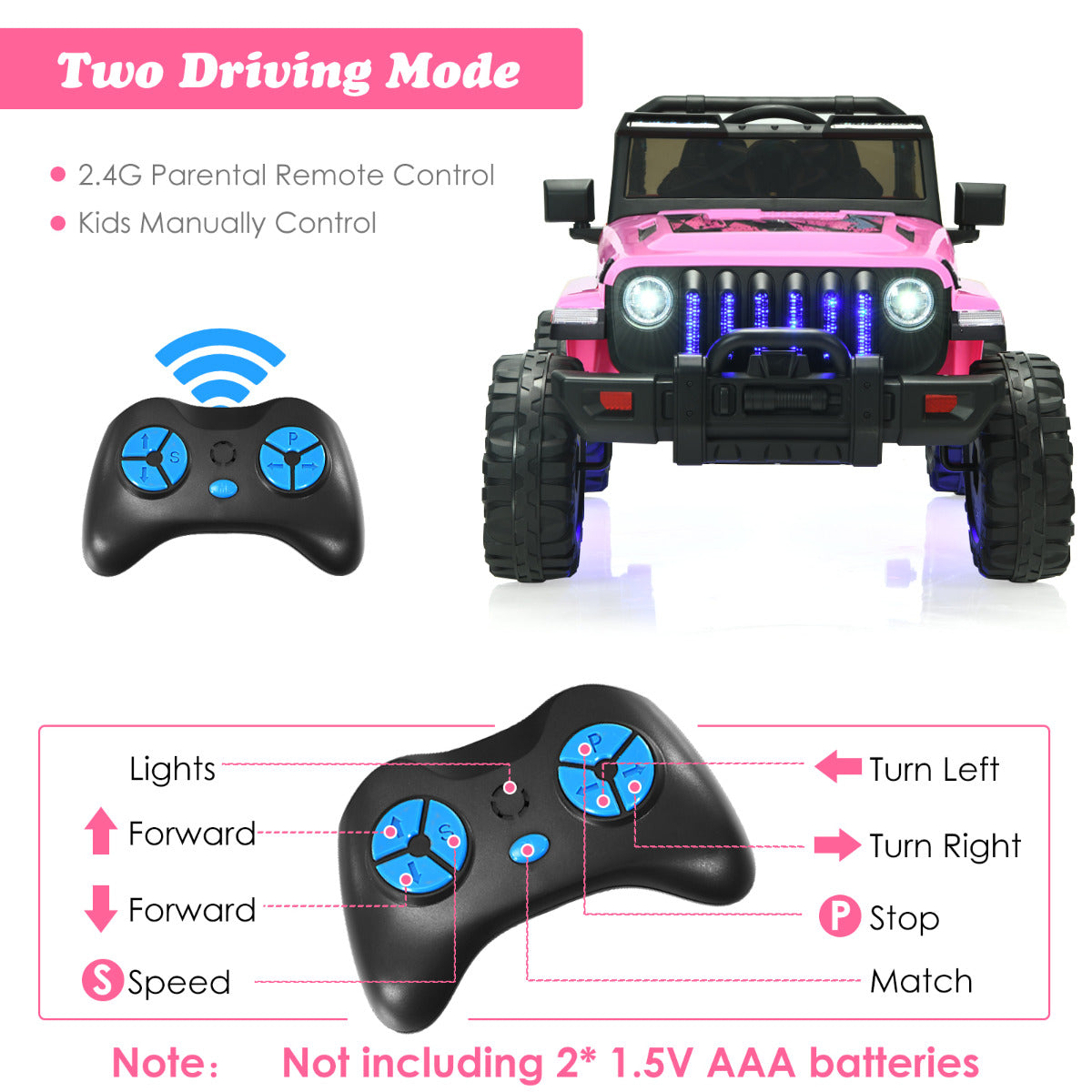 12V Kids Ride on Truck with 2.4G Parental Remote Control and Music-Pink