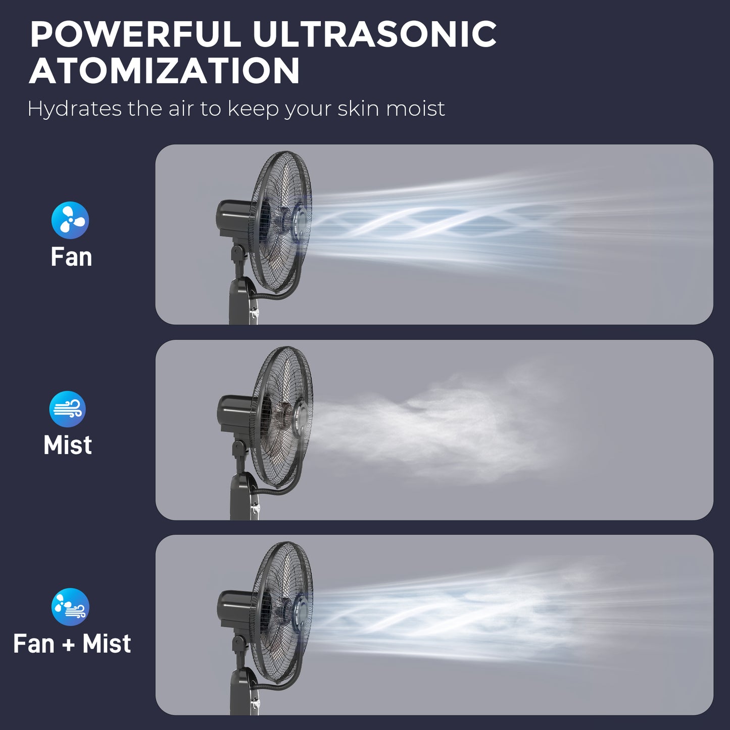 HOMCOM Pedestal Fan with Water Mist Spray, Spray Misting Fan with 70Â° Oscillation, Tilt Head, 3 Speeds, 3 Modes, Adjustable Mist, 3.2L Water Tank, for Home, 120 cm