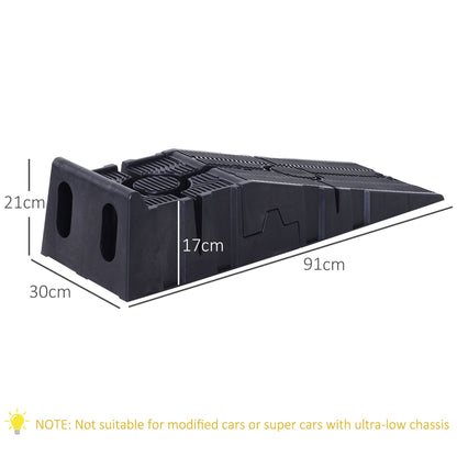 DURHAND 2 Pieces Car Ramps Heavy Duty 2.5 Ton Motorhome Levelling Ramps, Plastic Garage Workshop Car Lift, Portable Automotive Vehicle Campervan Car Ramp, Black