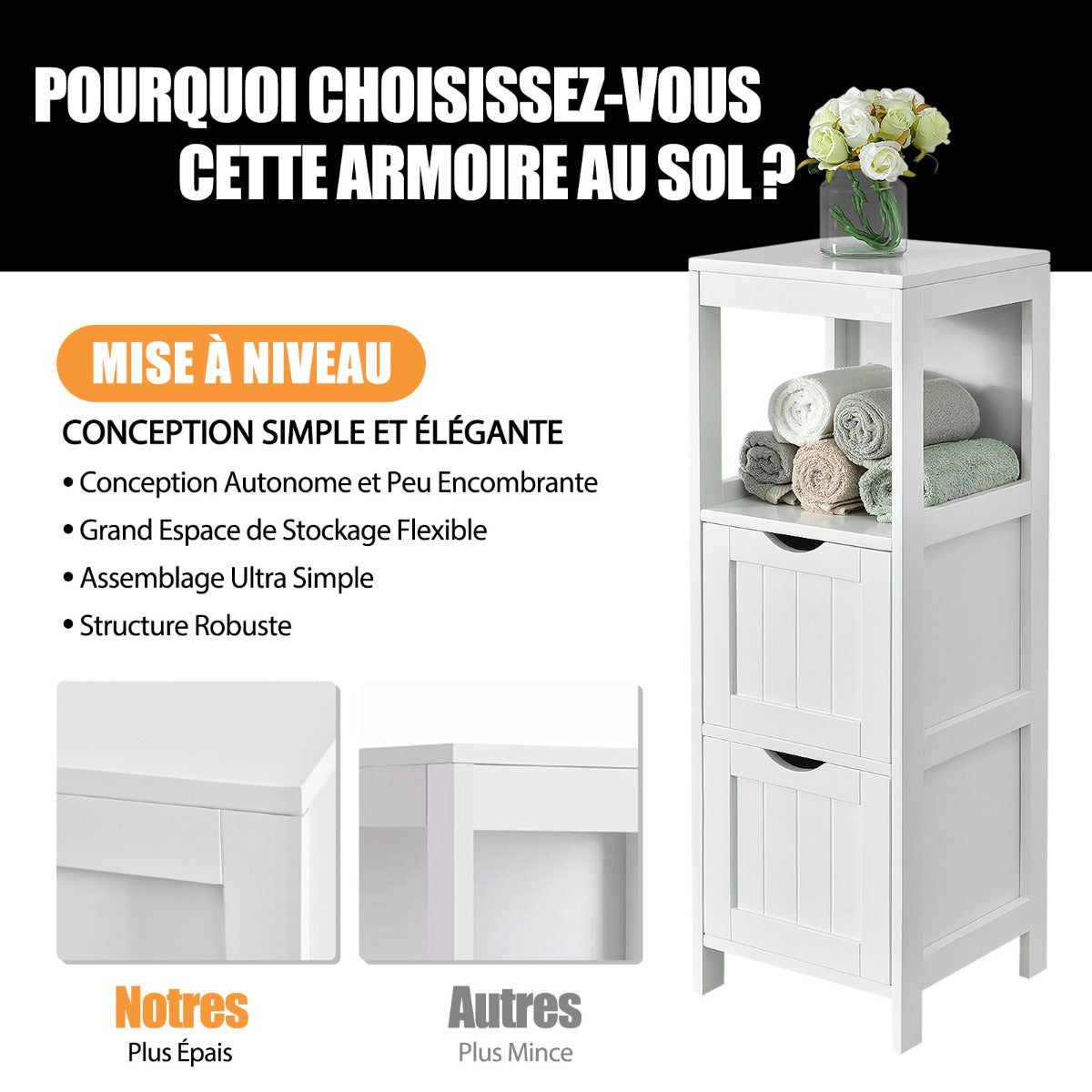 Narrow bathroom cabinet with 2 removable drawers & open shelf white