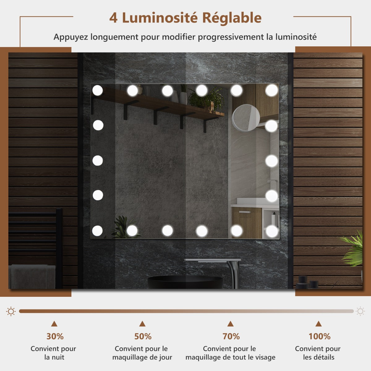 Hollywood Makeup Mirror-18 LED Bulbs Touch Control 3x Magnification Cool/Warm/Neutral White Lighting